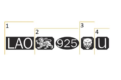 Hallmarking overview .